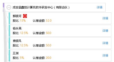 成安县鑫悦计算机软件研发中心 有限合伙模式下的软件开发创新实践